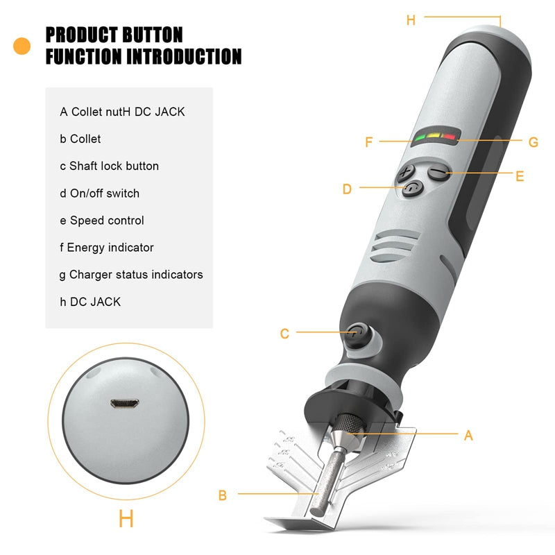 Lithium Electric Grinder Rechargeable Grinder Chain Saw