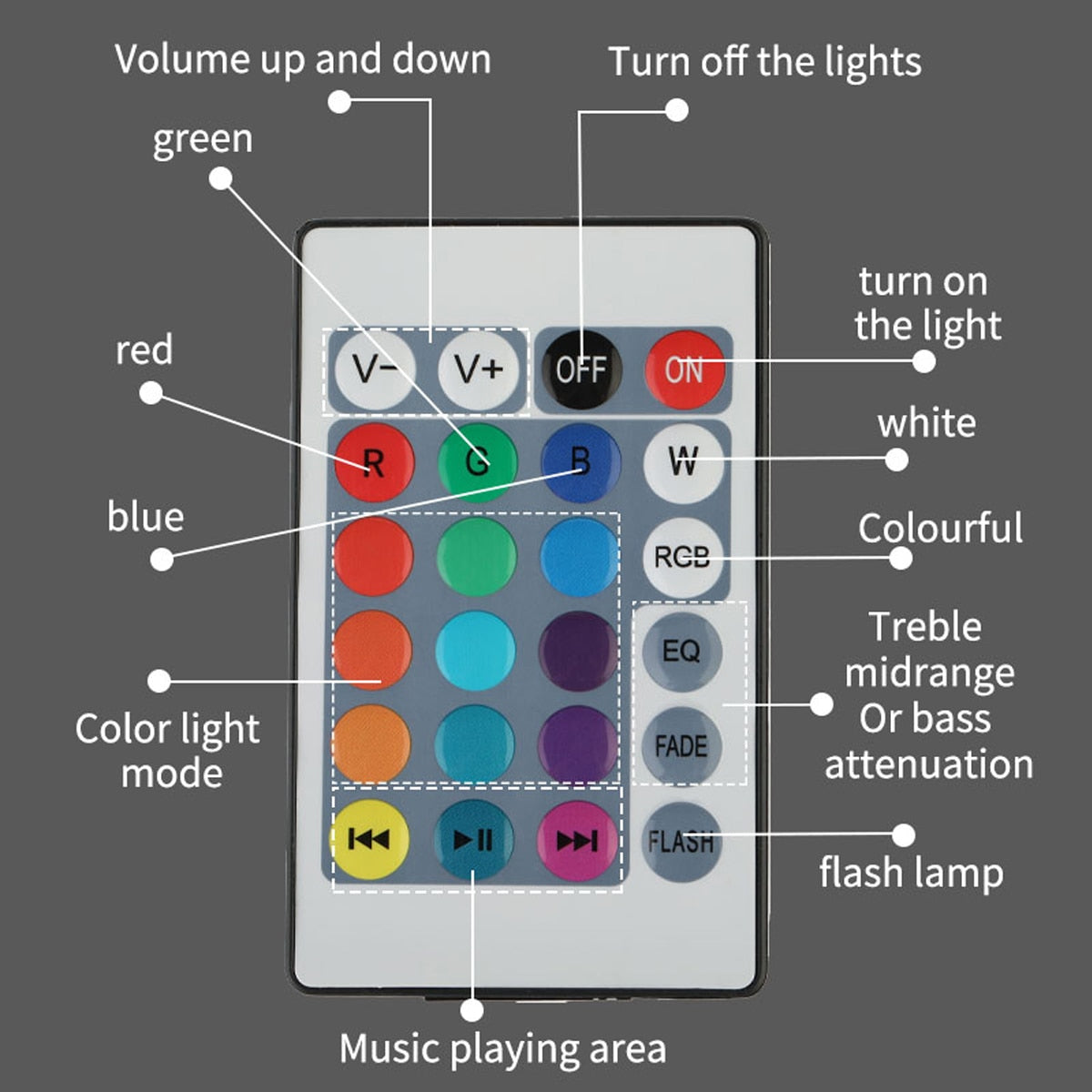 RGB three leaf folding Bluetooth music lamp - FLIPSTYLEZLLC