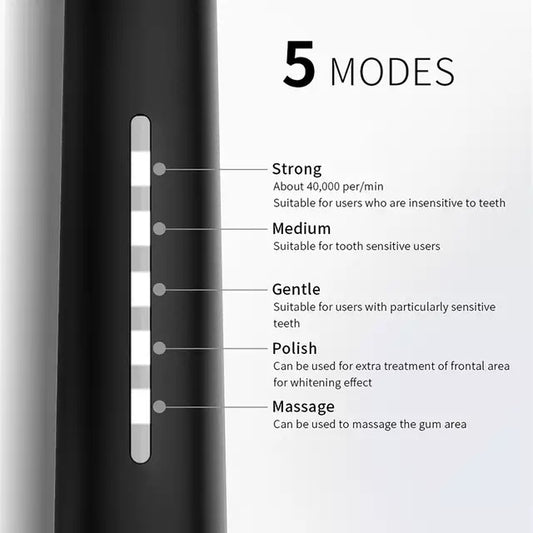 Rechargeable brushing