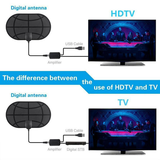 Mini Film Indoor HD Digital TV Antenna