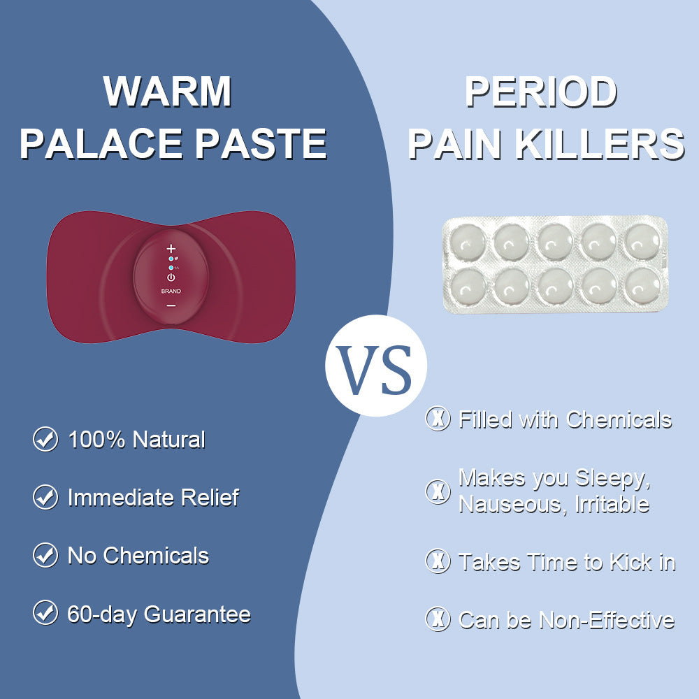 Heating Massage Tool Rechargeable Stomach Heating Belt