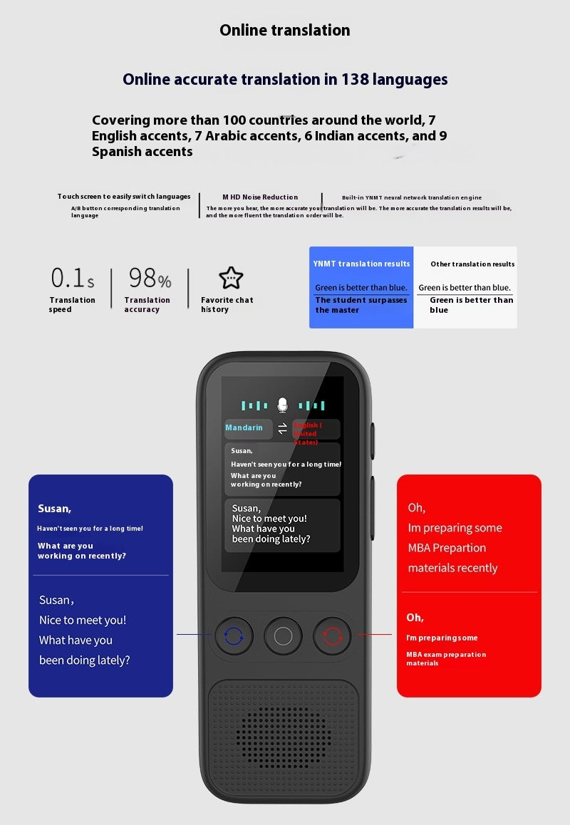 Translator Multi-language Travel Abroad Conference Accurate Offline Simultaneous Interpretation
