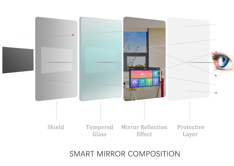 Factory Sale Modern Android Fitness Magic Mirror Smart LED TV Mirror IP65 Rated Touch Switch Full Function For Bathroom Salon