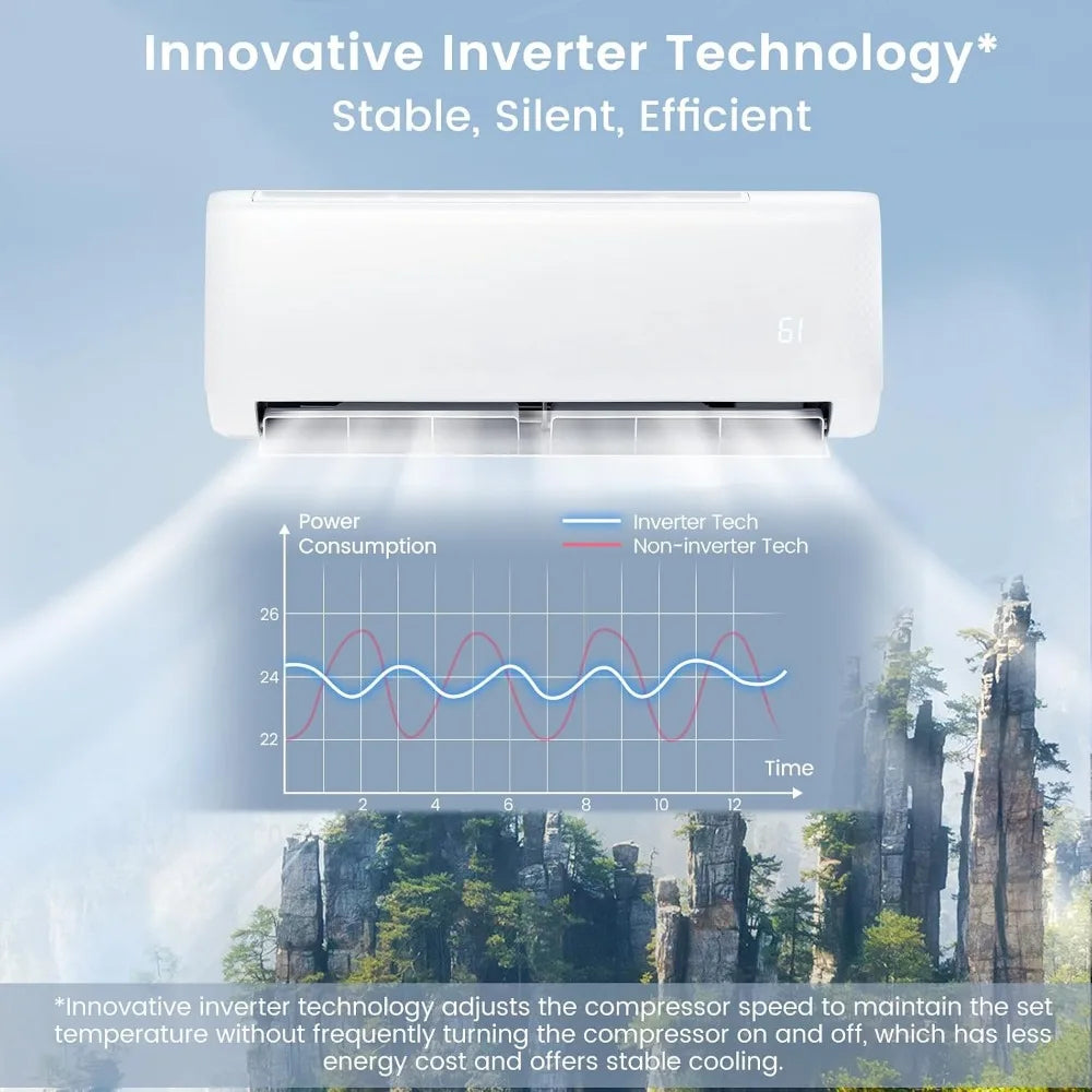 18000 BTU Mini Split Air Conditioner & Heater, 21SEER2 208-230V, Custom
