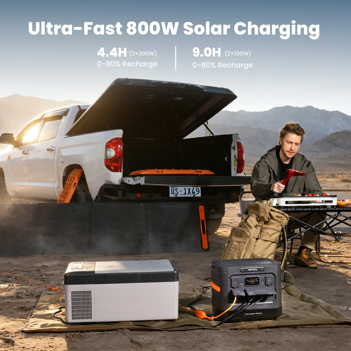 Jackery Explorer 1500 Ultra & Car Fast Charge Cable Set, 1534Wh LiFePO4 1800W IP65 Waterproof Solar Generator for RV Travel