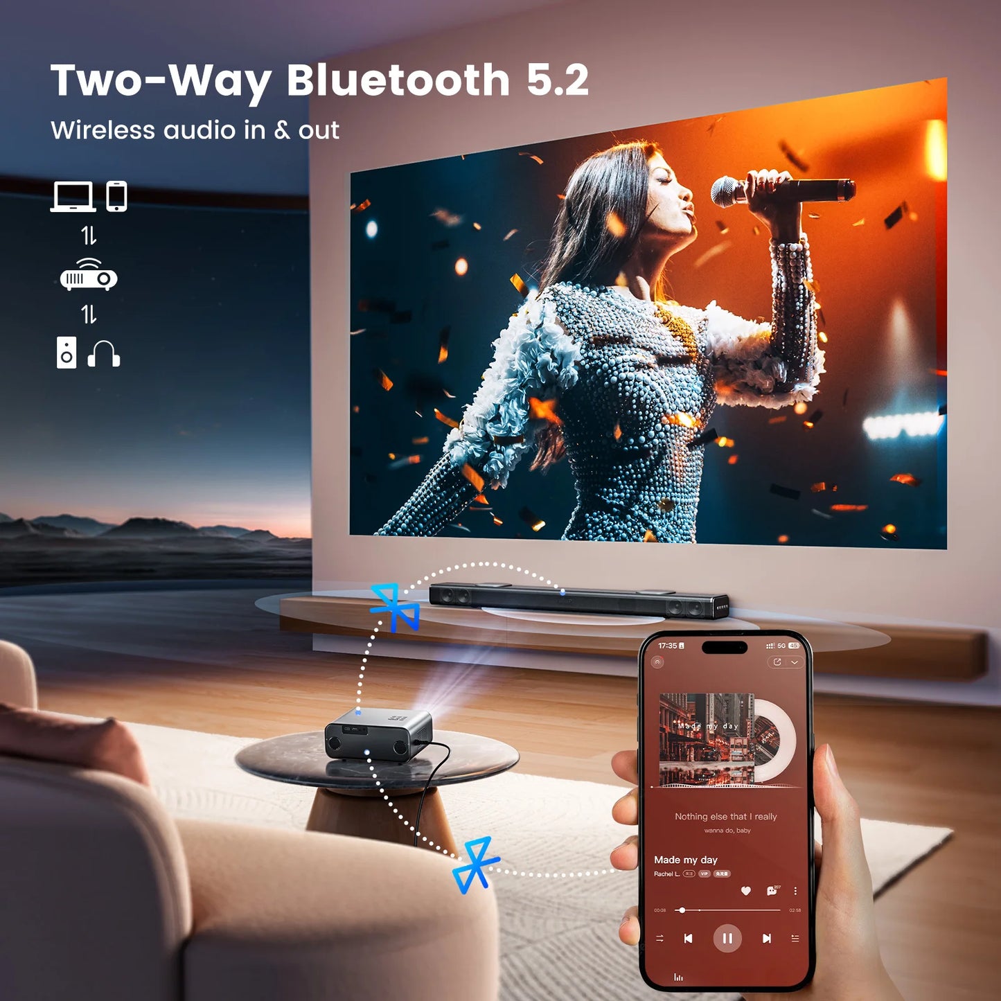 Wimius G1 4K Smart Projectors Google TV System Auto Foucs Wifi High Quality Full HD 1080P Home Cinema Beam Projector for Movie