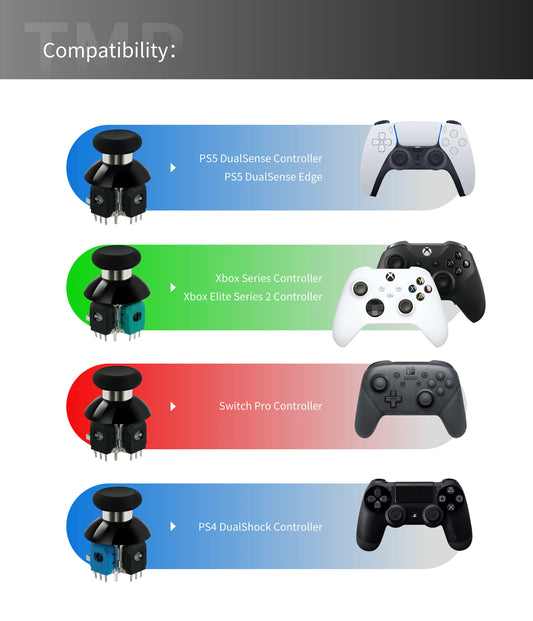GuliKit NS55 720° Tension Adjustable TMR Joystick for Switch Pro Xbox Series PS4 PS5 Edge Gamepad Controller Game Accessories