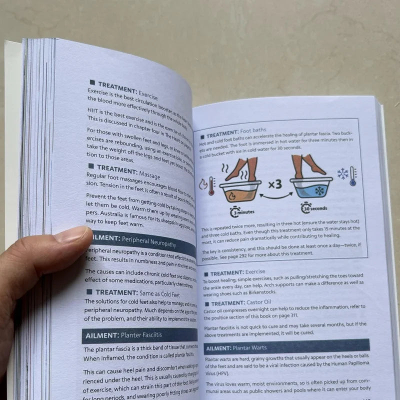 Dropship Body Guide Book For Health Paperback in English