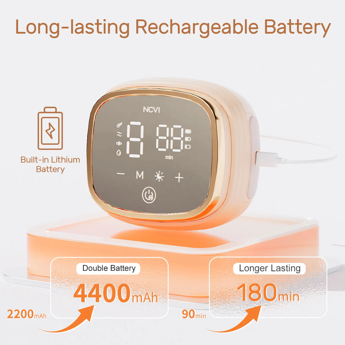 NCVI Double Electric Breast Pumps, 4 Modes 9 Levels Extra Large Battery 4 Size Flanges 6 Nursing Dads 10 Breastmilk Storage Bags