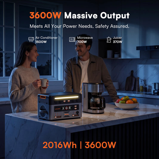 OSCAL 3600W Portable Power Station PowerMax 3600PE, 2016Wh Solar Generator,1500W AC Charging & 1600W Solar Charging, LiFePO4 Battery Power Station for Home Use, Power Outage, RV, Emergencies