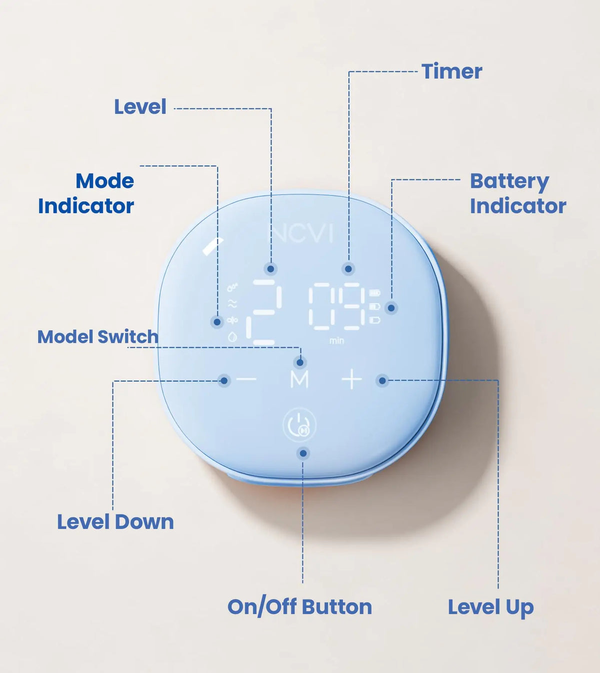 NCVI 8122 2‑in‑1 Hands‑Free Wearable Breast Pump, 4 Modes 9 Levels, Hospital‑Grade Suction, 21/24/28mm Flange, BPA‑Free Under 45dB Anti‑Flow Portable Pump for Moms