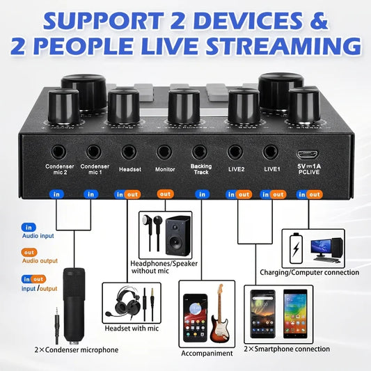 Home Recording Studio Kit - Professional Podcast & Music Mixing Equipment with Condenser Microphone Set for Singers Actors YouTubers