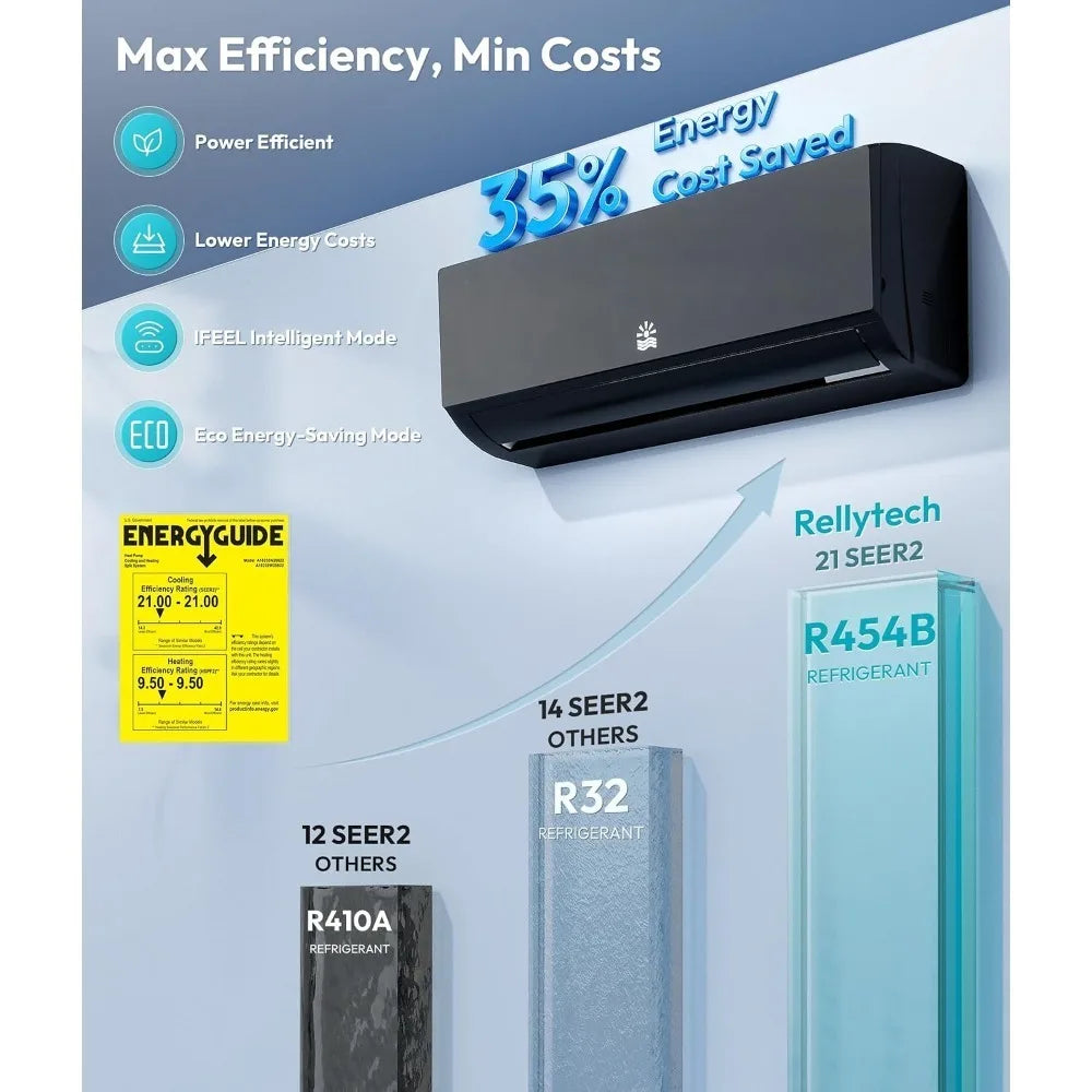 18000 BTU Mini Split Air Conditioner Heat Pump 21 SEER2, Custom