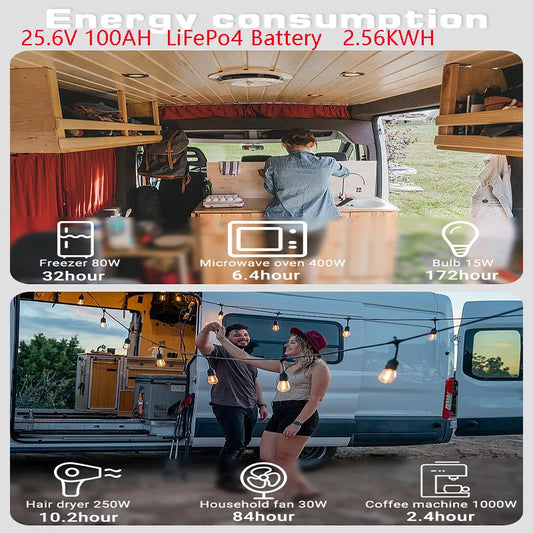 ANENJI LiFePo4 Battery 24V 100AH 25.6V 12V 100AH 1.256KWH 2.56KWH Grade A Cells Lithium Iron Phosphate Battery BMS 6000+ Cycle for Golf Cart