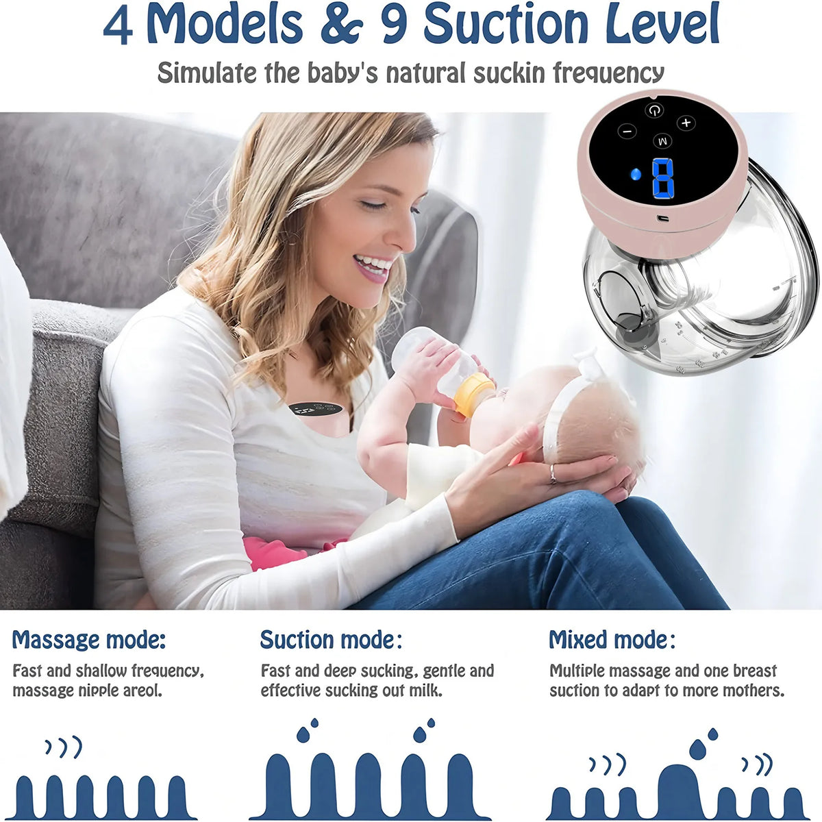 USB Wearable Breast Pump Breast Milk Milking and Milking Machine Mother&Baby Supplies Breast Pump Electric Automatic Breast Pump