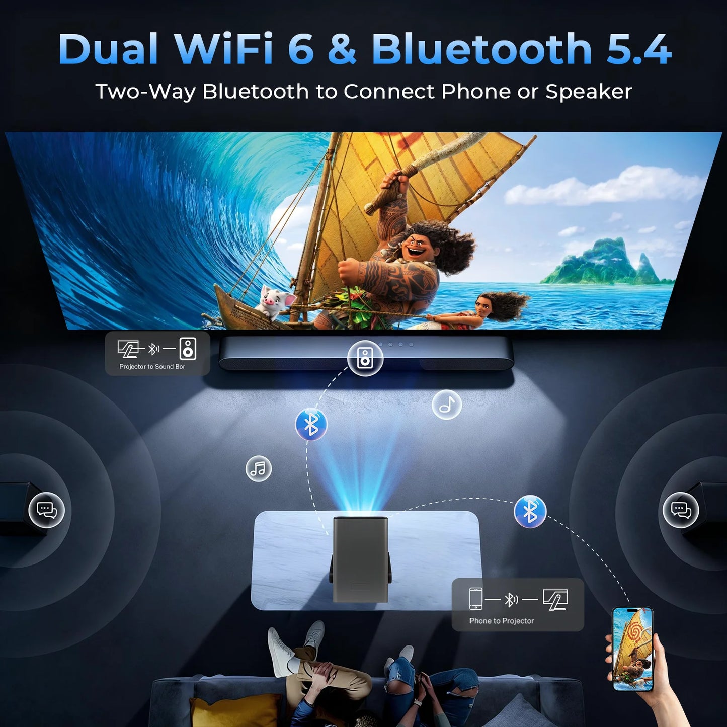 Lyncast 8K Support HD 1080P Auto Focus 2000ANSI Projector 5W Speaker Android 14 WiFi6 BT5.4 Outdoor Home Theater Projectors X7