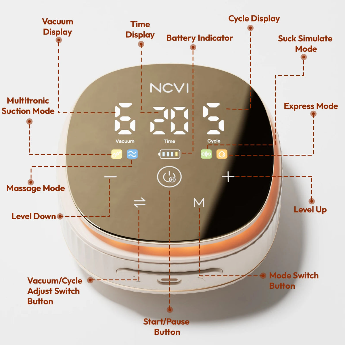 NCVI Double Electric Breast Pump,4400mAh Battery Low Noise Adjustable Milk Pump , LED Display