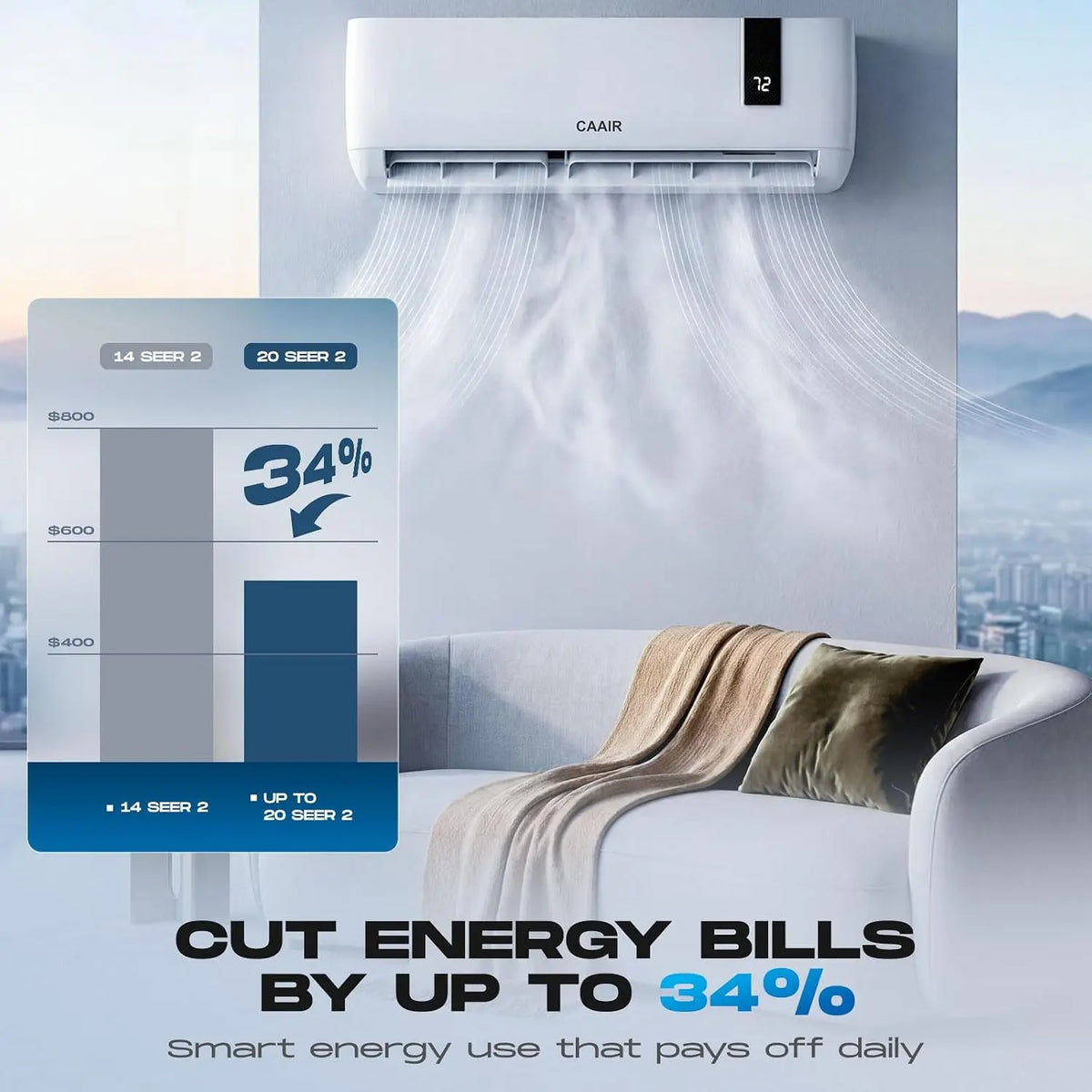 12000 BTU Mini Split Air Conditioner & Heater,230V Ductless Wall Mount AC,20 SEER2 Inverter Heat Pump, Customized