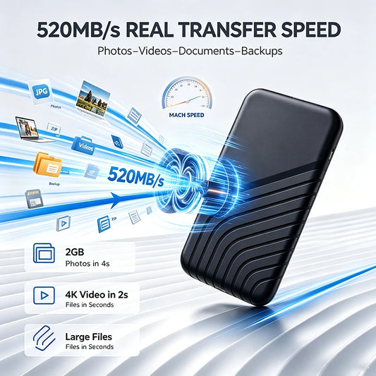 16TB High-Speed External SSD Portable Solid State Drive USB3.1 Type-C Large Storage Lightweight Compact for PC And Laptop
