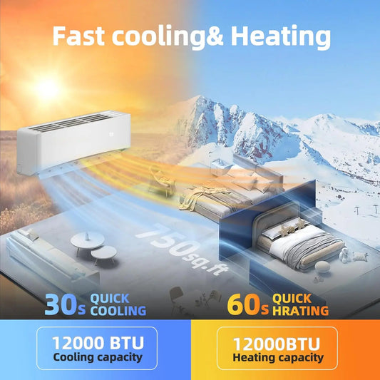 Ductless Mini Split Air Conditioner & Heater | 12,000 BTU Inverter System, 230V | Home Cooling & Heating