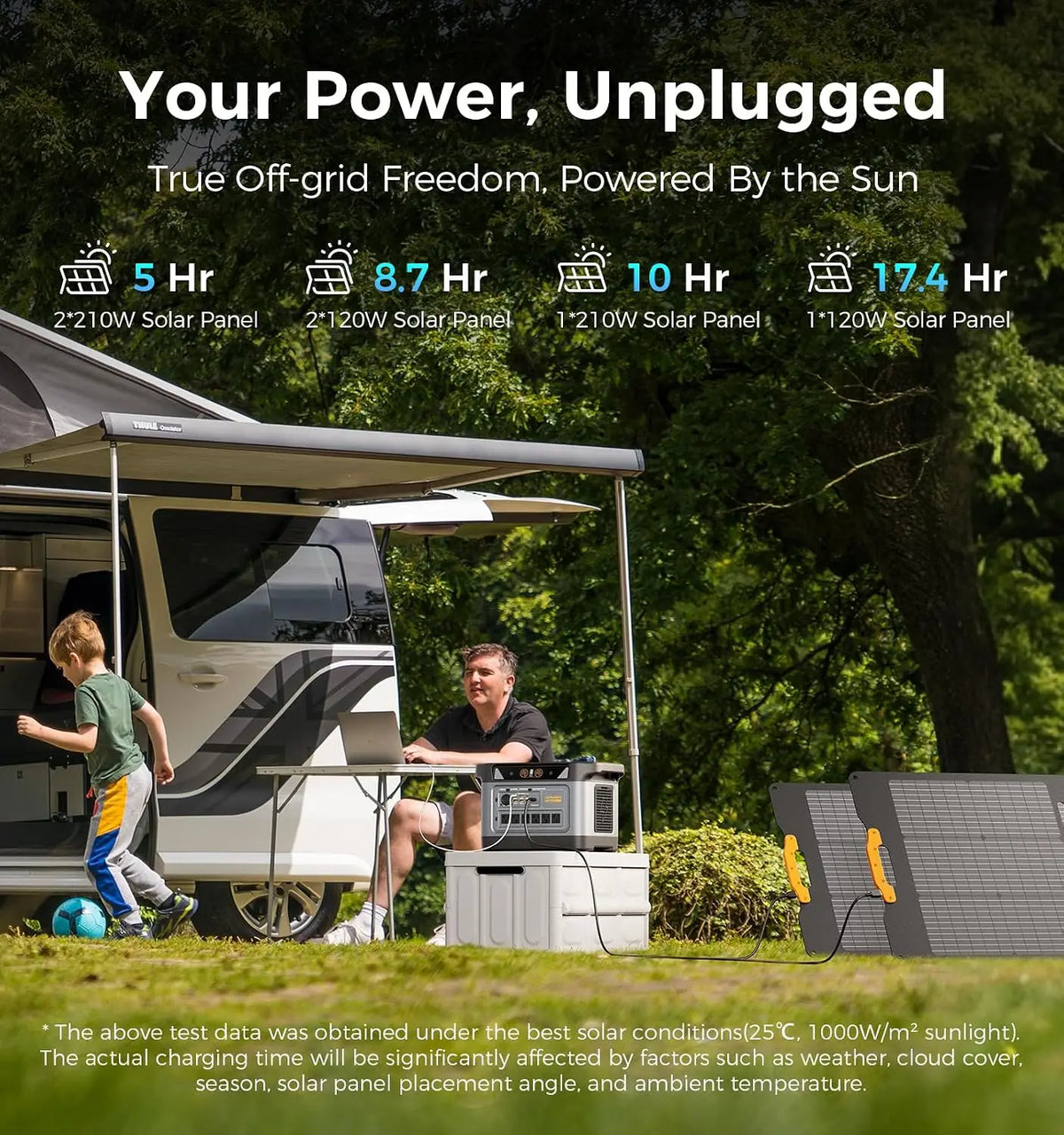 S2400 Portable Power Station(Solar Panel Option), 2083Wh LiFePO4, 2400W (Surge 3000W) UPS, 6 AC Outlets, Solar, Customized