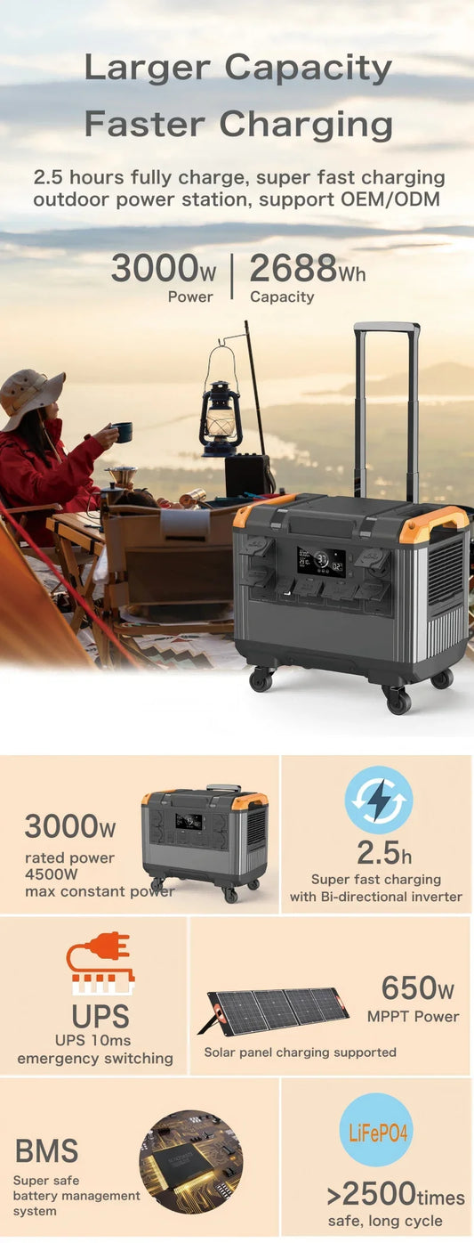 Lifepo4 Battery Solar Generator Portable Power Station 3000W 2400W 1200W - Home Outdoor Power Outage Supply UPS Battery