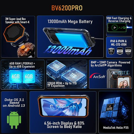 BV6200PRO Mobile Phone