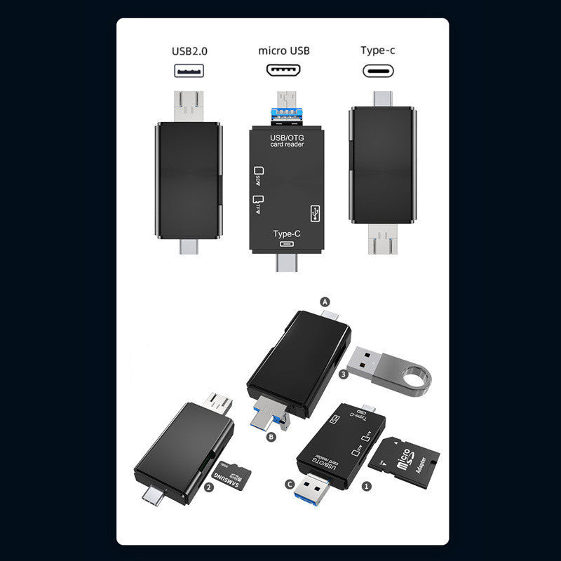 Card Reader Android Mobile Computer Multifunction