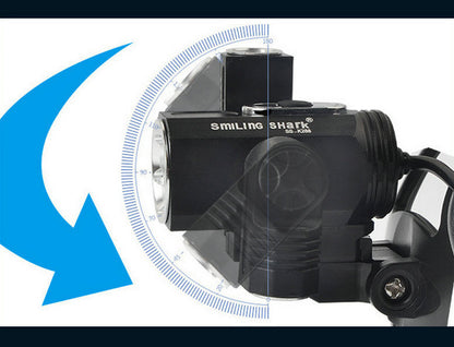 Outdoor Head-mounted USB Rechargeable Flashlight