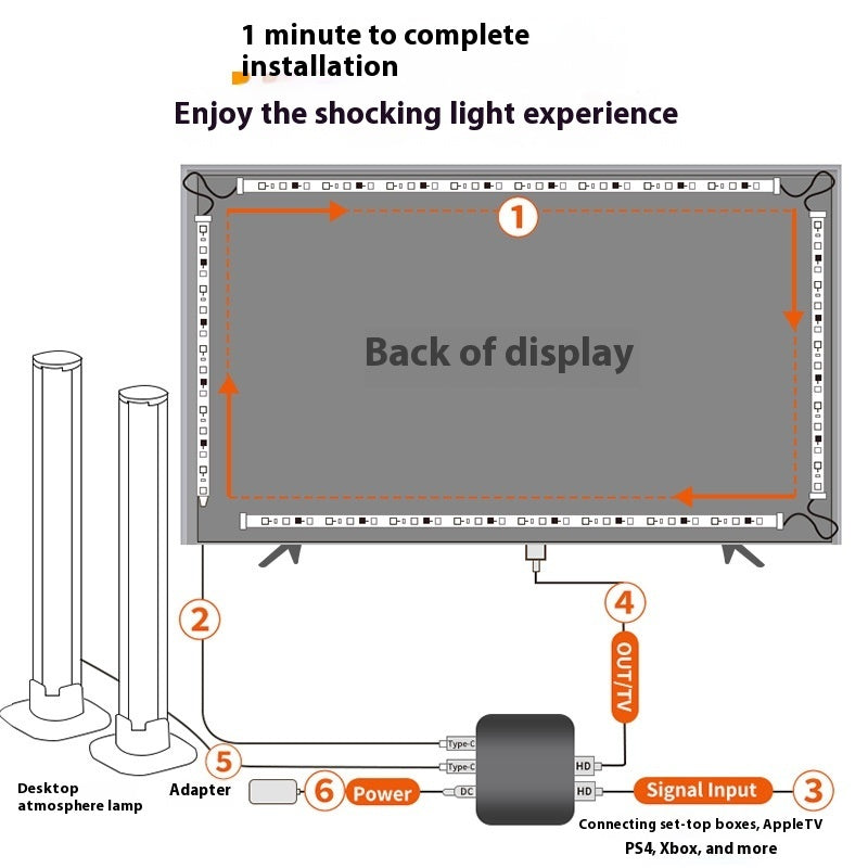 Graffiti Smart Acousto-optic Synchronous TV Ambience Light