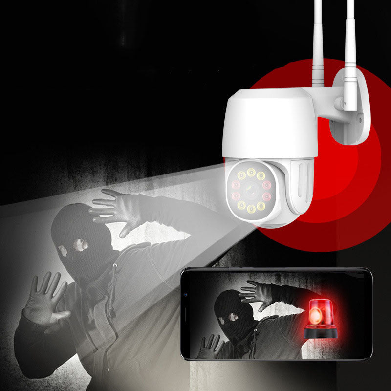 Home Surveillance 360-degree Panoramic Camera