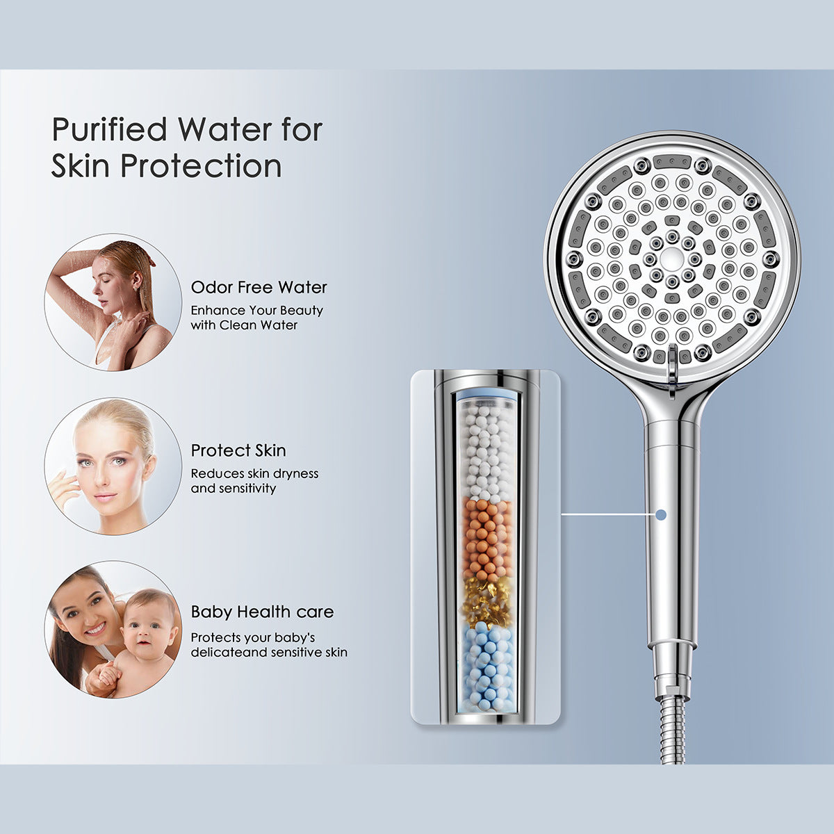 Six-function Handheld Filter Showerhead, Extra-large