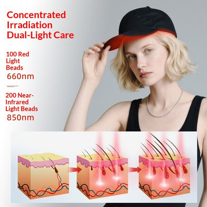 Salon LED Red Light Hair Care Cap Infrared Light Styling