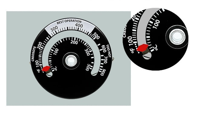 Fireplace thermometer