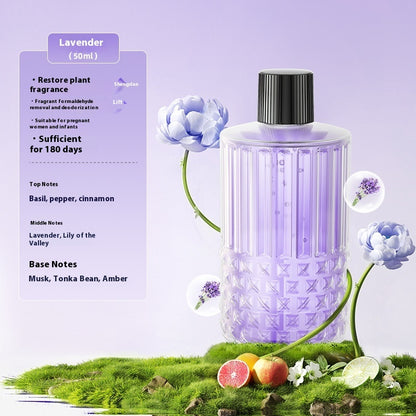 Intelligent Aroma Diffuser Automatic Aerosol Dispenser Expansion Essential Oil