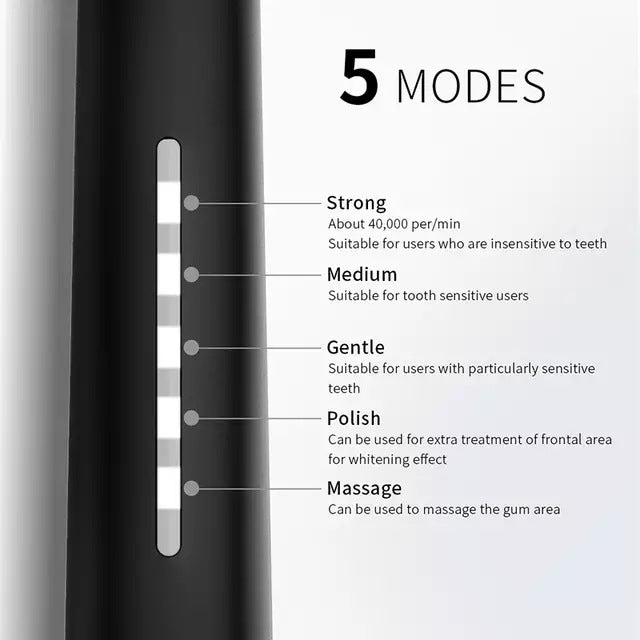 Rechargeable brushing