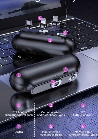 Pocket Portable Magnetic With Plug Capsule Power Bank 2600 Mah Three-In-One Magnetic Mobile Power Customization