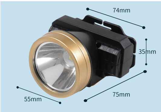 Long Shot Side Miner S Lamp With Head Mounted Flashlight