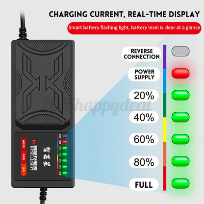48V20AH Electric Vehicle Charger