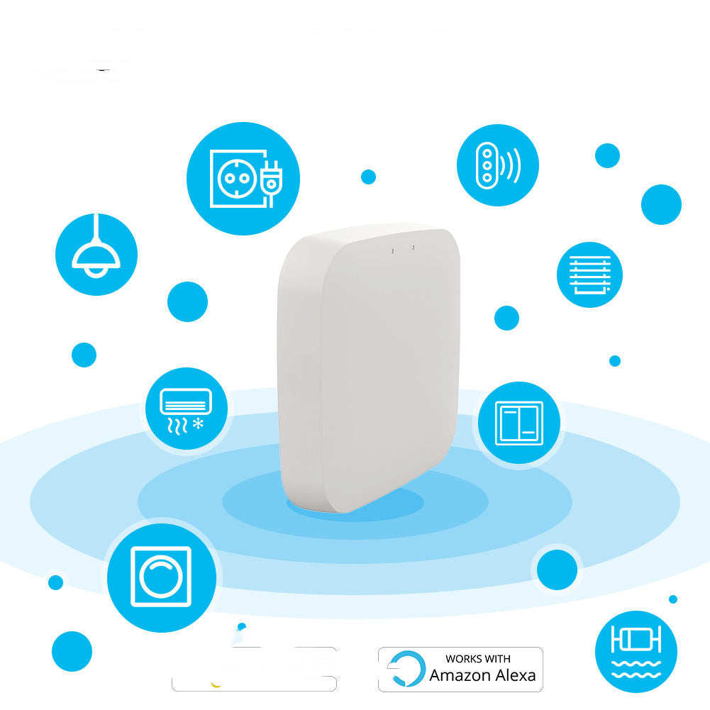 MoesHouse Tuya Smart Bluetooth Fingerbot Switch Bot Button