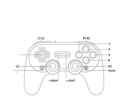 Wireless Bluetooth Handle PC Android Switch Game Console Somatosensory