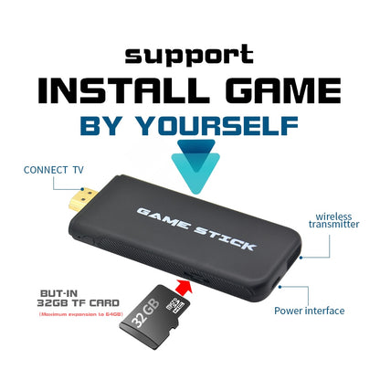 Explosive 2.4G Doubles Y2HDMAX Game Console