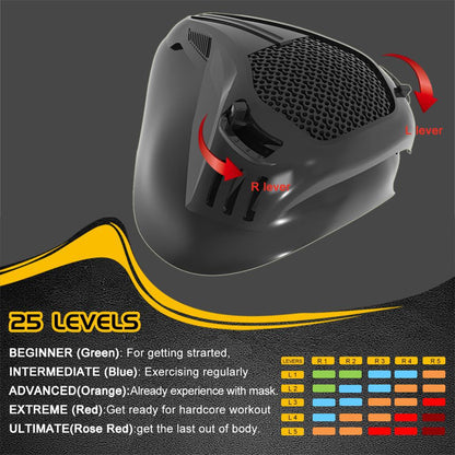 fitness Oxygen barrier mask