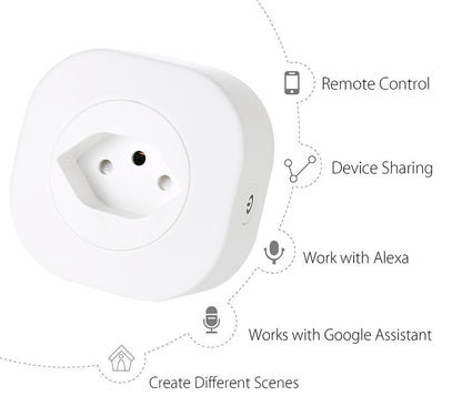 Smart socket plug