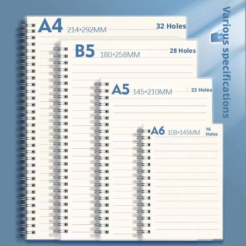 5b84dffea5ae41d4c1def1b5199eeb7