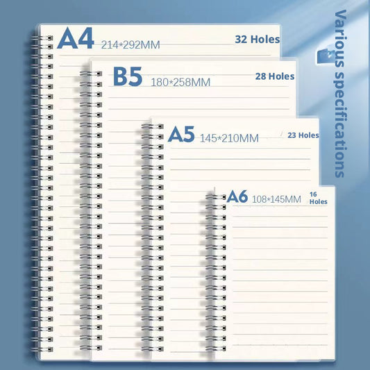 5b84dffea5ae41d4c1def1b5199eeb7