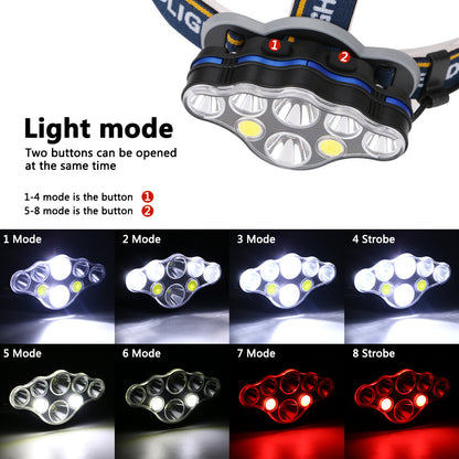 High-power ultra-bright USB charging long-range head-mounted headlights
