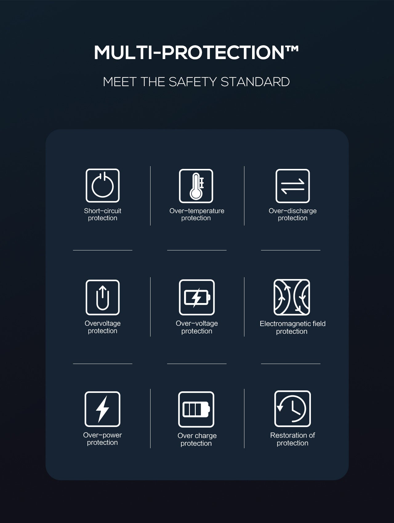 Austenitic Stainless Steel Large Capacity Power Bank