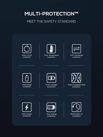 Austenitic Stainless Steel Large Capacity Power Bank