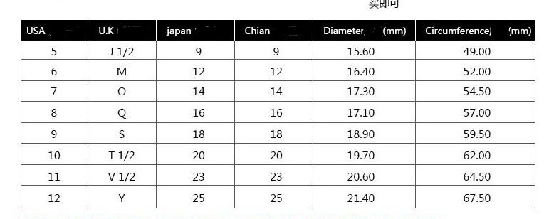 S-shaped  blue black gold horse eye ring